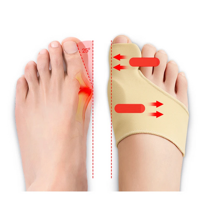 Corretores Ortopédicos Cuidados com os Pés